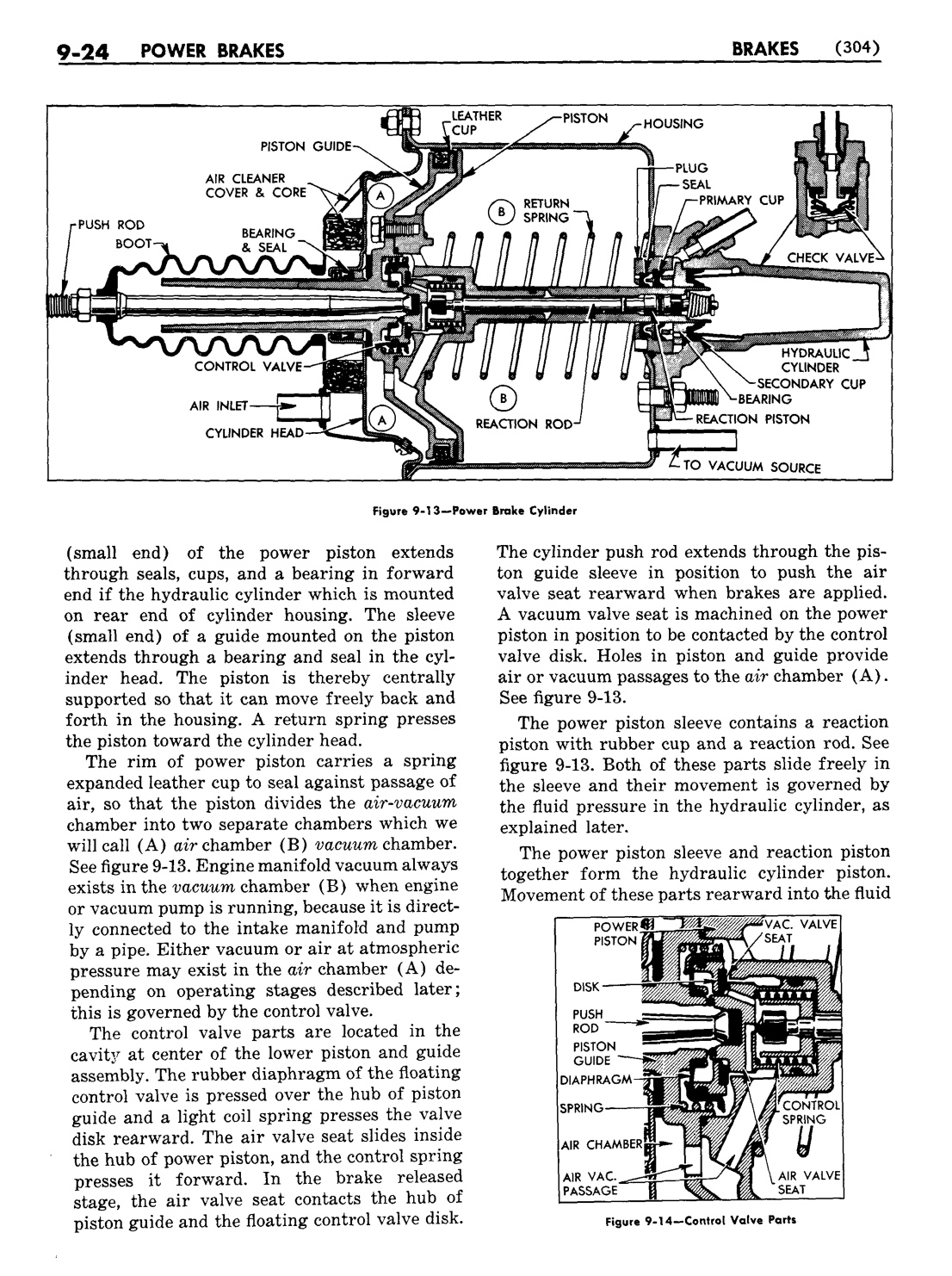n_10 1954 Buick Shop Manual - Brakes-024-024.jpg